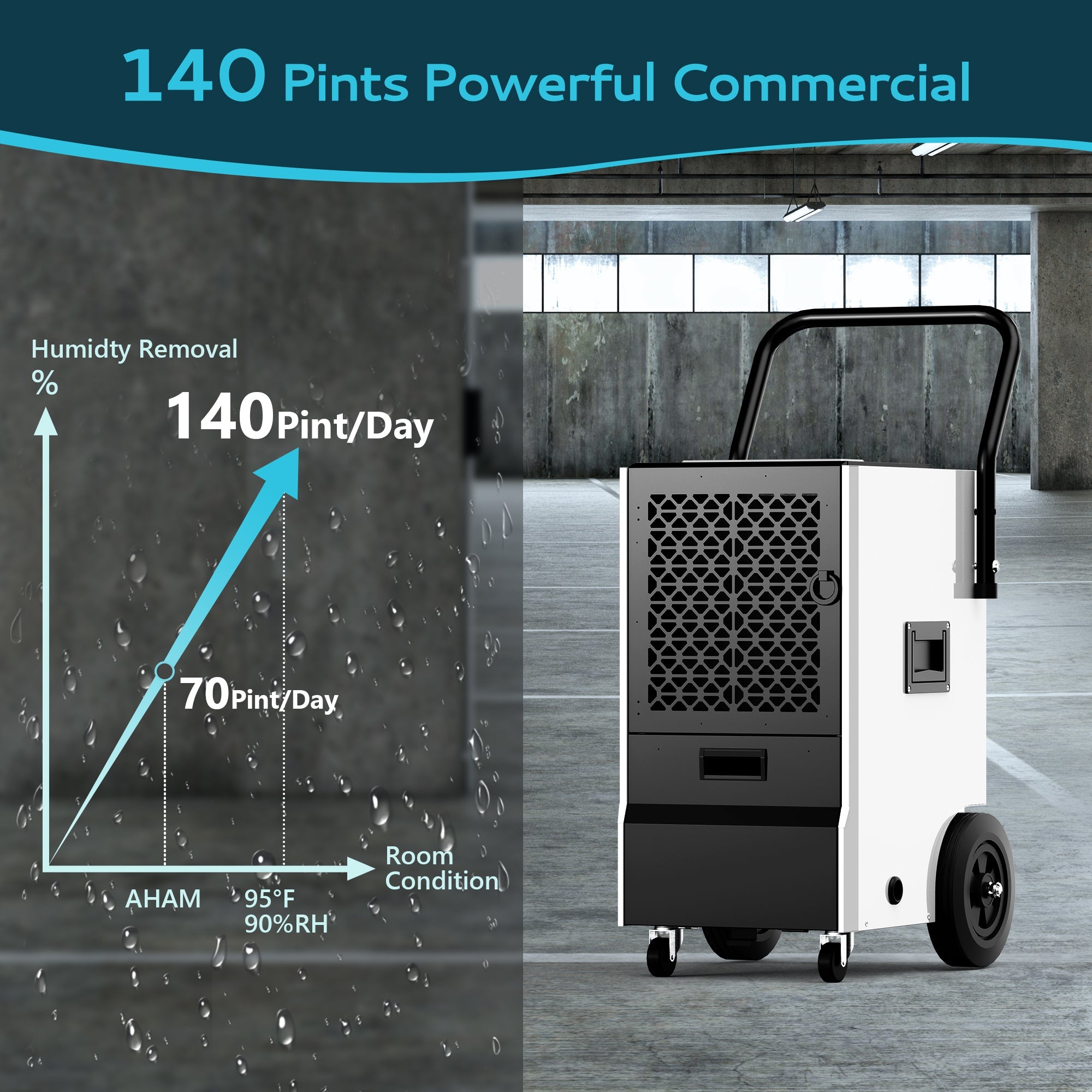 Simzlife 160 Pints Commercial Dehumidifier for Basement,Large Dehumidifier for Basement With Drain Hose,Timer and 4 Wheels,Industrial Dehumidifier for Flood Repairs,Drying Basement,Warehouse and Factory