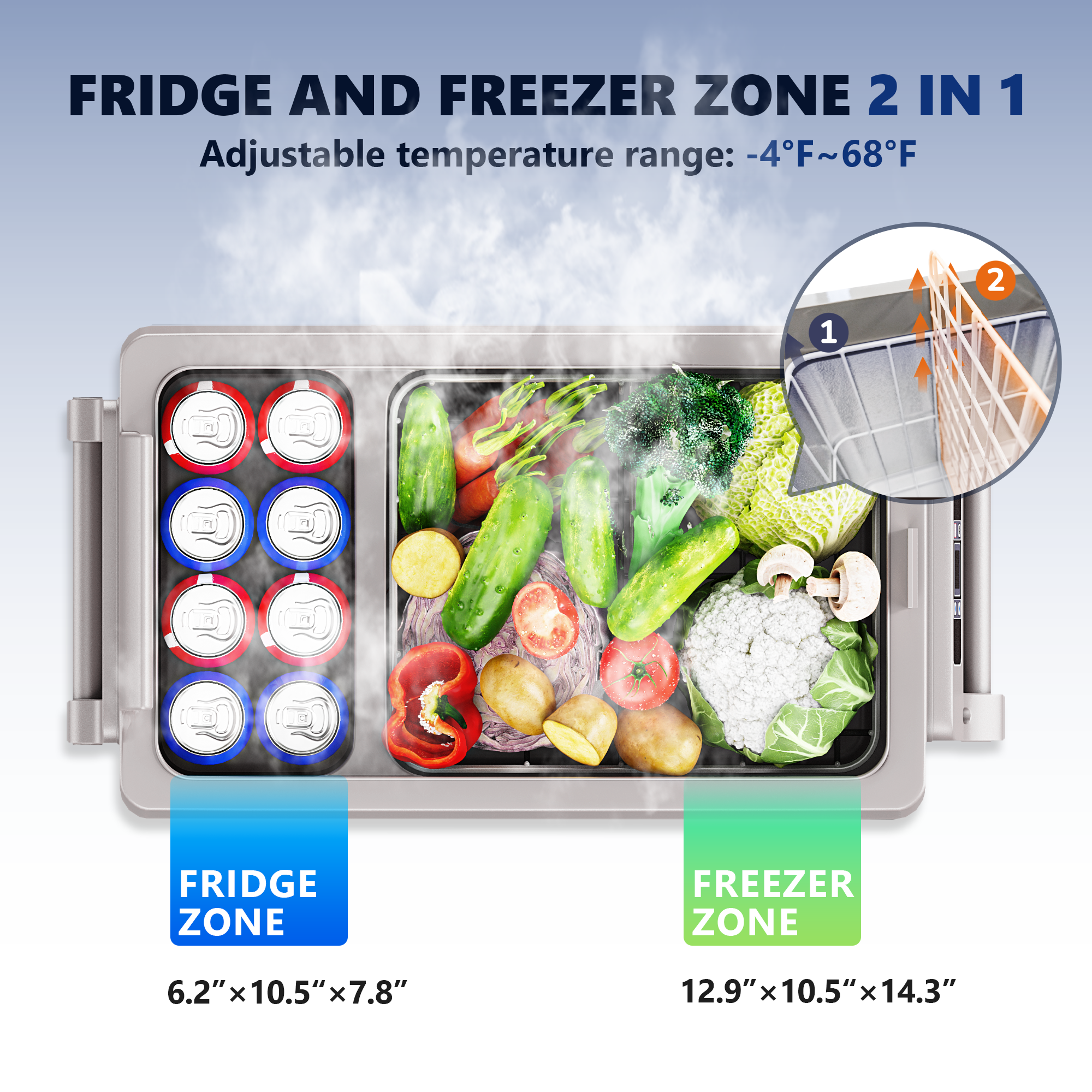 Simzlife 12 Volt Car Refrigerators, 48QT(45L) RV Refrigerator, Freezer Fridge Cooler DC & AC, for Home, Travel, Camping, RV and Outdoor, Gray