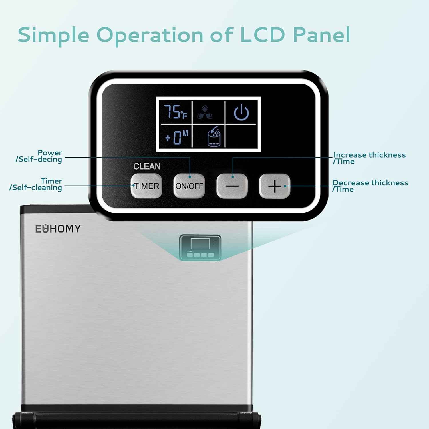 Simzlife Commercial Ice Maker Machine 450Lbs/24H, SECOP Compressor&ETL Approval, Industrial Ice Machine, 250Lbs Storage, Ice Ready in 8-15 min, Stainless Steel Ice Maker for Bar/Cafe/Restaurant/Business