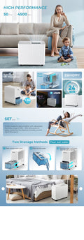 Simzlife 4500 Sq.Ft Energy Star Dehumidifier for Basement with Drain Hose,50 Pint to 110 Pint Large Dehumidifier with 1.59 Gallon Water Tank and Auto Shut-off and 4 Operation Modes for Home