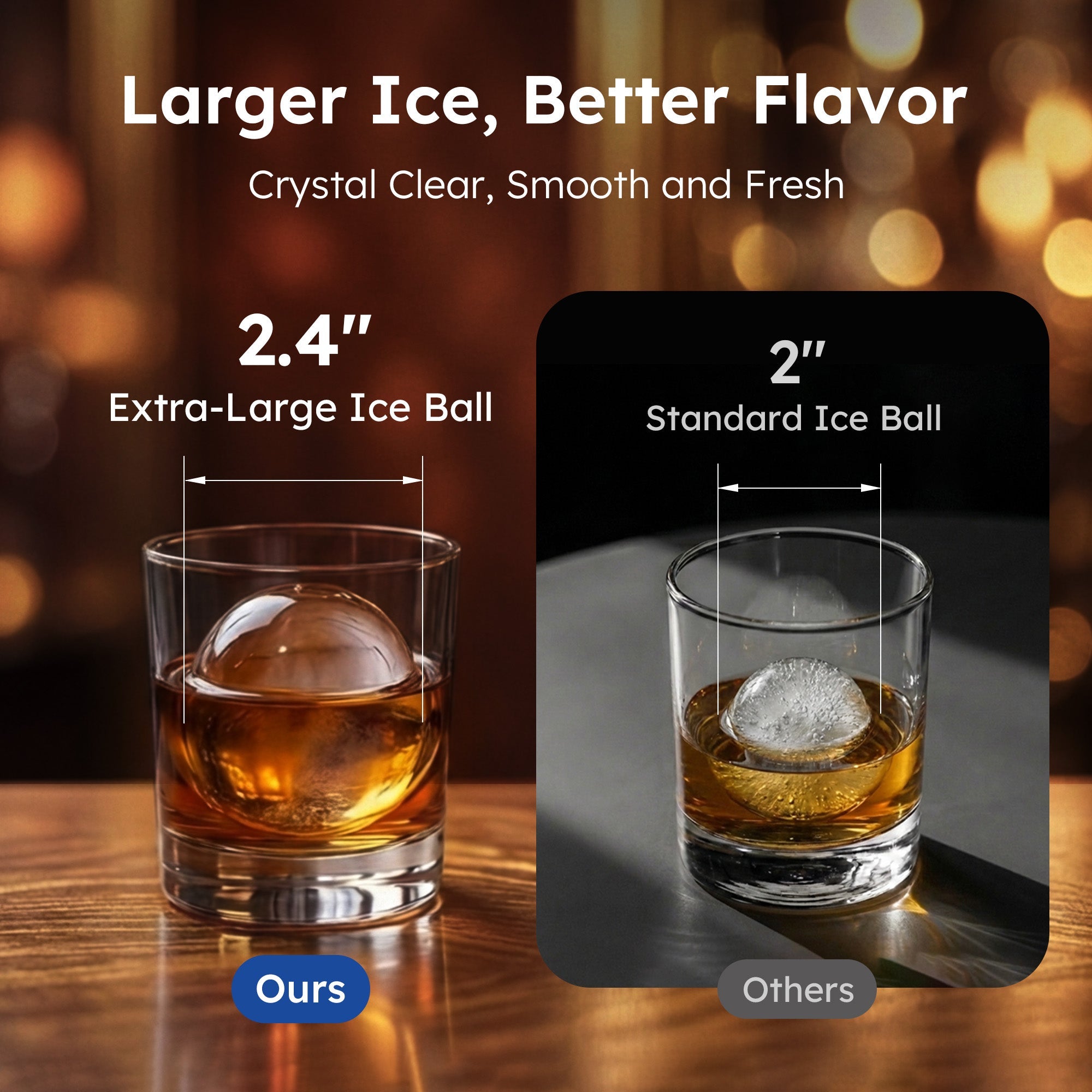 SIMZLIFE Ice Ball Maker Countertop, 2.4" Large Sphere Ice, 48 Balls/24H, Self-Cleaning for Whisky & Home Bar, Black