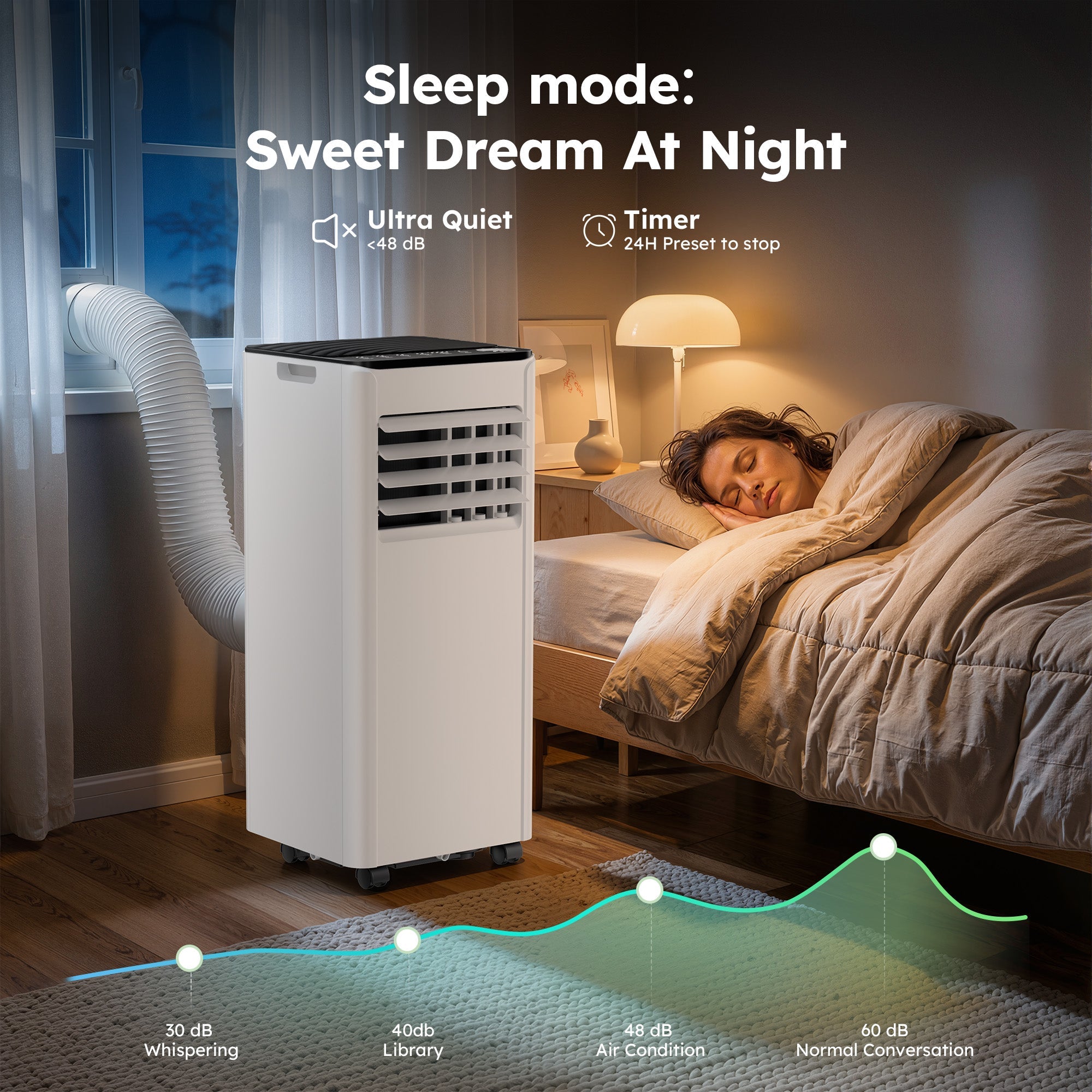 SIMZLIFE Portable Air Conditioner 8000 BTU,Portable Ac Unit up to 550 Sq