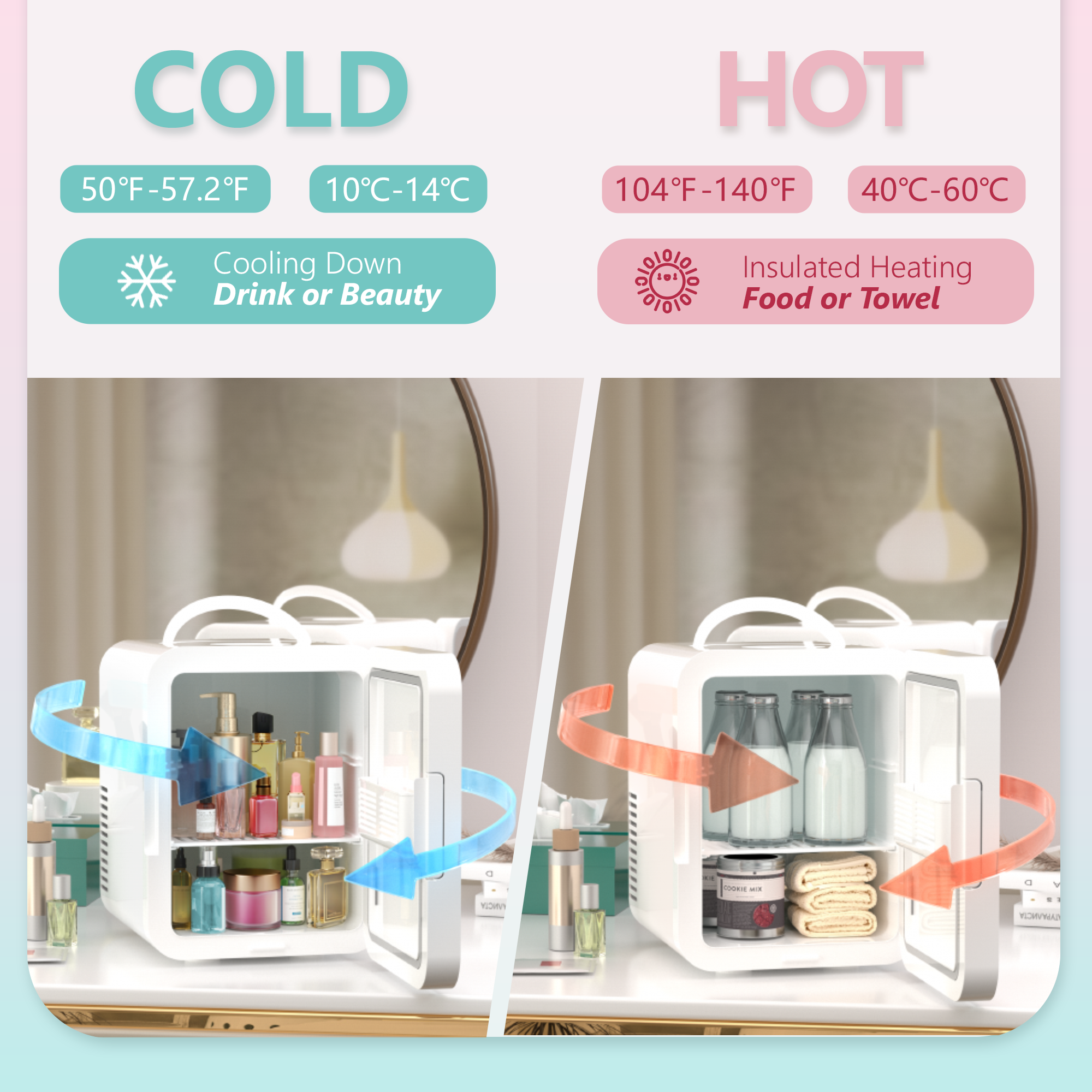 Simzlife Mini Fridge, 5L AC/DC Small Refrigerator with Dimmable LED Mirror, Portable Cooler and Warmer for Skin Care, Cosmetics, Beverage, 5L Makeup Mini Skincare Fridge for Bedroom, Car, Office, White