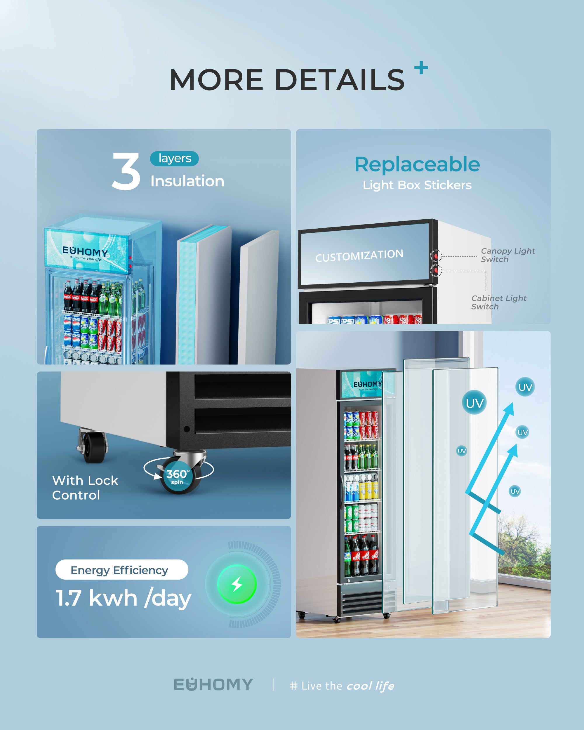 Simzlife Commercial Beverage Refrigerator with Glass Door, 12 Cu.Ft Display Refrigerator Cooler with LED Light and 4 Adjustable Shelves, Commercial Beverage Fridge for ETL Approved