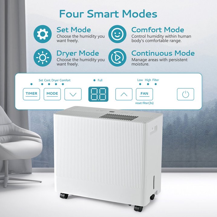 Simzlife Dehumidifier 50 Pint to 110 Pint Max for 4500 Sq ft for Basements, Home, Bathroom